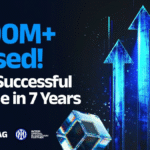 UNI Breaks Resistance, DOGE Eyes $0.20, & BlockDAG Hits $312M