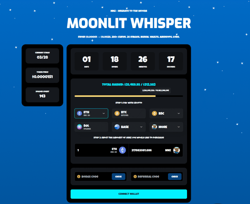 Why Some Investors Are Moving Capital to Noomez Coin ($NNZ) Instead