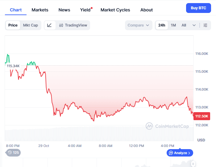 Bitcoin Price Nears $118K and La Culex Tops the List of Best Altcoins to Buy Now