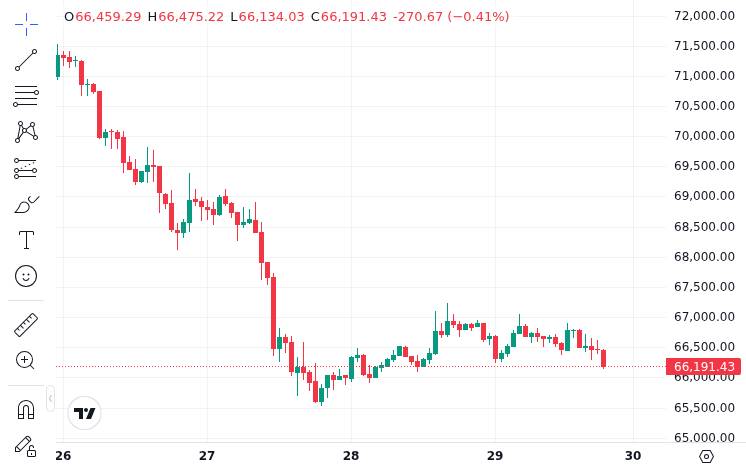 CoinMarketCap price chart for El Salvador's official agency, The Bitcoin Office, reported that the nation's Strategic Bitcoin Reserve has surpassed 7,...