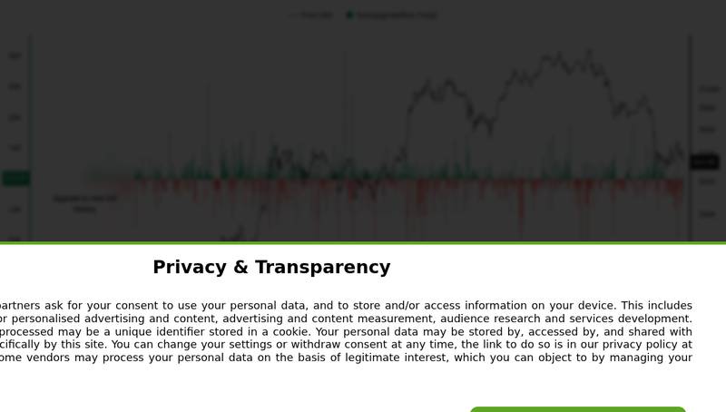 CryptoQuant netflow chart for Asia's weekly TOP10 crypto news: Russia to Establish Listing Standards for Crypto Exchanges, $60 Billion in Crypto Asset...