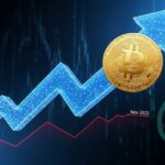 Willy Woo: On-Chain Models Put Bitcoin Bottom Range at $46K–$54K