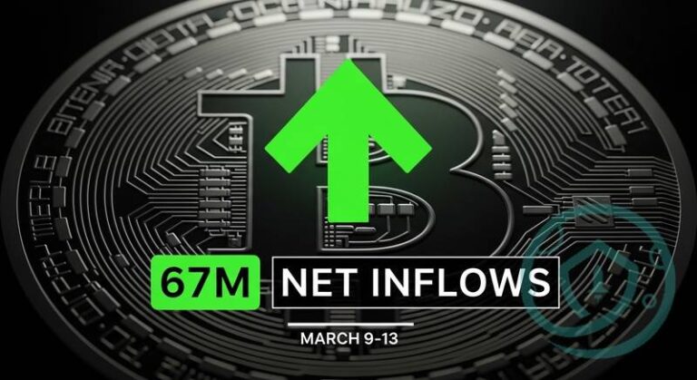 Bitcoin Spot ETFs Add $767M in Net Inflows Over March 9-13