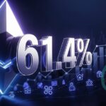 El Salvador’s Bitcoin Reserve Tops 7,000 BTC