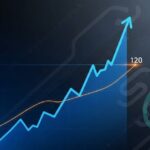 Digital Asset Investment Products See $1.06B Inflows for Third Straight Week