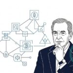 Polymarket Acquires Brahma for DeFi Infrastructure