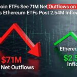 Binance Australia Fined A$10 Million by Federal Court Over Onboarding Failures