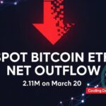 Arkham Flags Ethereum OG thomasg.eth and $538M in ETH, WBTC, DAI