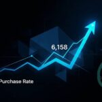 OVX Above 120 Hits Highest Level Since 2020
