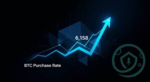 Strategy BTC Purchase Rate: 6,158 a Week Needed
