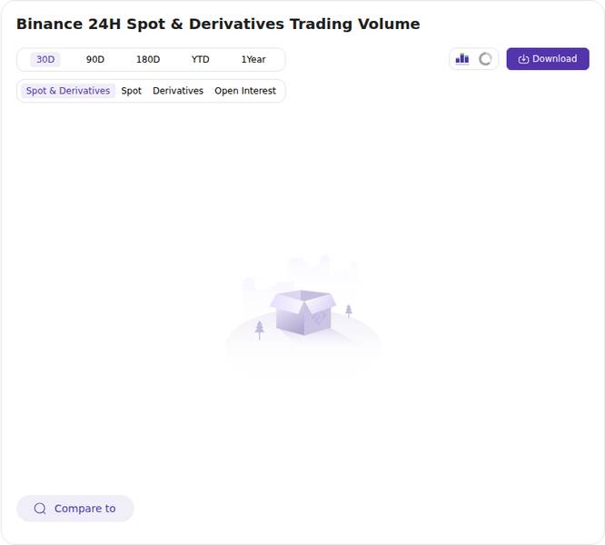 Token Insight exchange price chart for Highlight clip - CZ: Why I Decided to Go to the U.S. to Plead Guilty Binance founder Changpeng Zhao (CZ)said in an April...