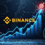 Global Crypto Mining News in March: 20 Millionth BTC, $80K Mining Cost, AI GPU Mining