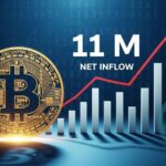 Korea Crypto Trading Hits 30% Global Spot Share