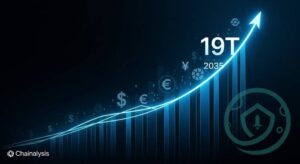 Chainalysis Says Stablecoin Volume Could Hit $719T by 2035