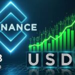 Binance Names Fabric Protocol (ROBO) 62nd HODLer Airdrop