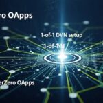 Report: Kalshi Plans to Launch Crypto Perpetual Futures Trading