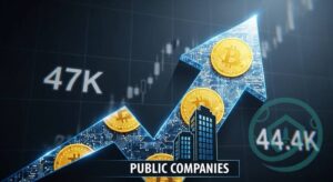 Public Companies Added 47K BTC in March 2026 as Strategy Bought 44.4K