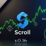 Spot Bitcoin ETFs Add $358M on April 9 as Ethereum ETF Flows Draw Focus