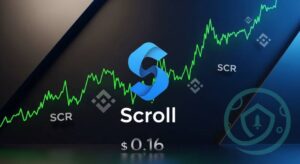 Scroll (SCR) on Binance Pre-Market: What a $8.16 Cap Could Mean