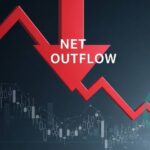 Core Foundation & Z Protocol on Privacy Finance for AI Agents