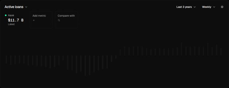 Token Terminal project overview card for Highlight Clip - Arbitrum Security Council Member: Aave is Too Loose with Liquid Staking Tokens Griff Green, member of t...