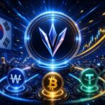 Fluid Says Resolv Exploit Created $21M in Bad Debt, Now Covered