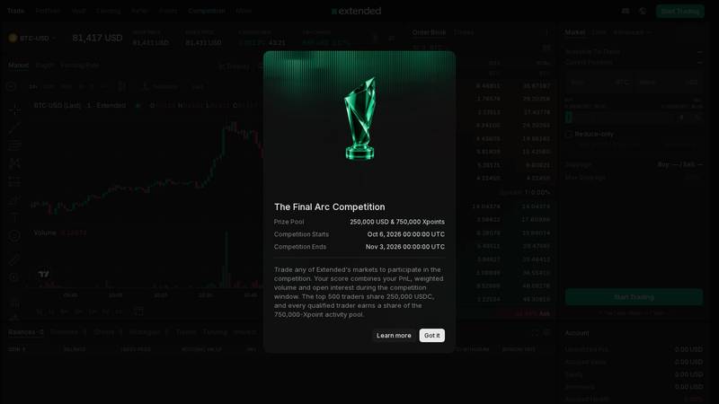 Extended Exchange competition modal covering the live BTC-USD terminal