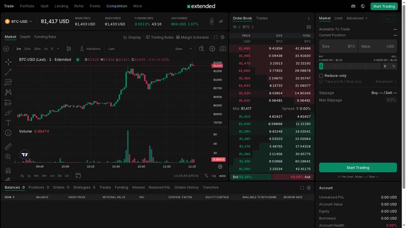 Extended Exchange public BTC-USD trading screen with chart, order book, ticket, and account panel