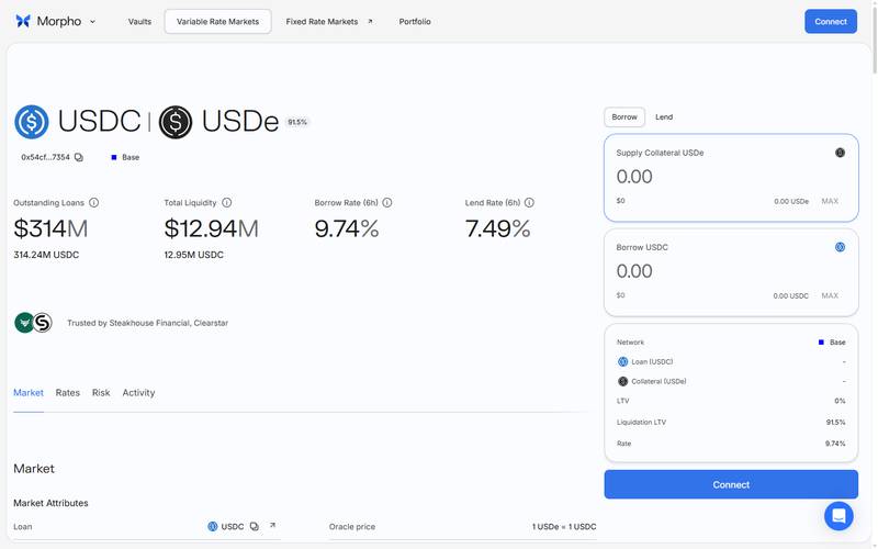 Supply collateral and set the borrow amount viewing your real-time LTV